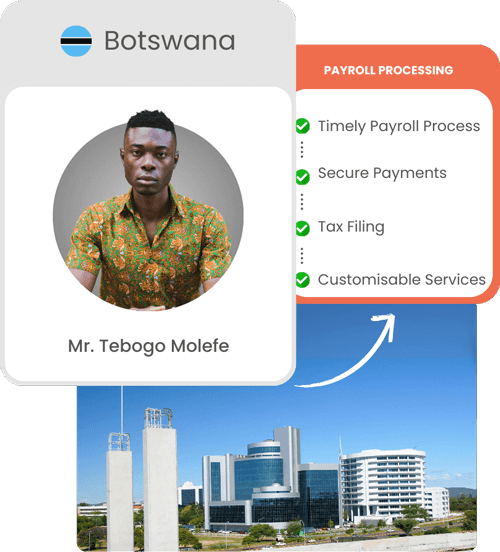 Payroll Processing - Botswana