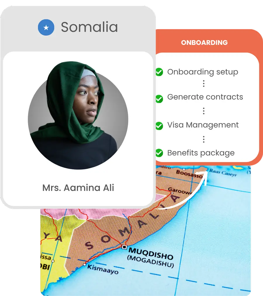 Onboarding Card - Somalia