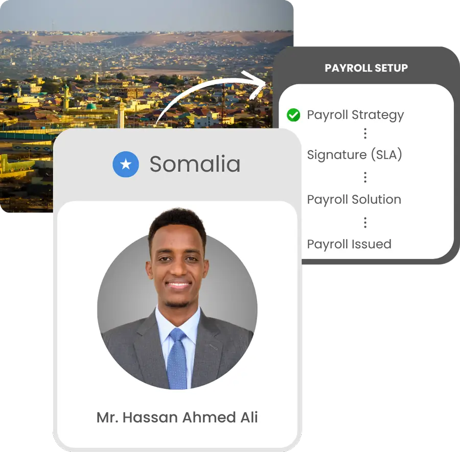 Payroll setup card - Somalia